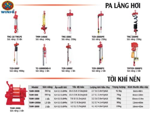 SÚNG XIẾT BULONG TOKU JAPAN - Hình ảnh 3