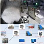 Đá Khô CO₂ Vệ Sinh Ô Tô ,khuôn đúc cơ khí